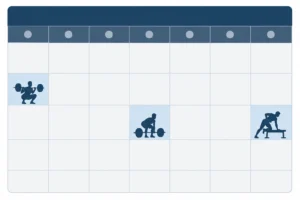 "Three-day weekly gym workout plan structure built around compound lifts"